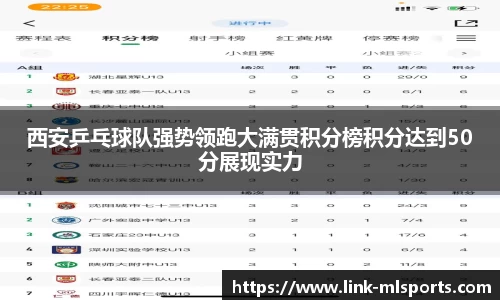 西安乒乓球队强势领跑大满贯积分榜积分达到50分展现实力
